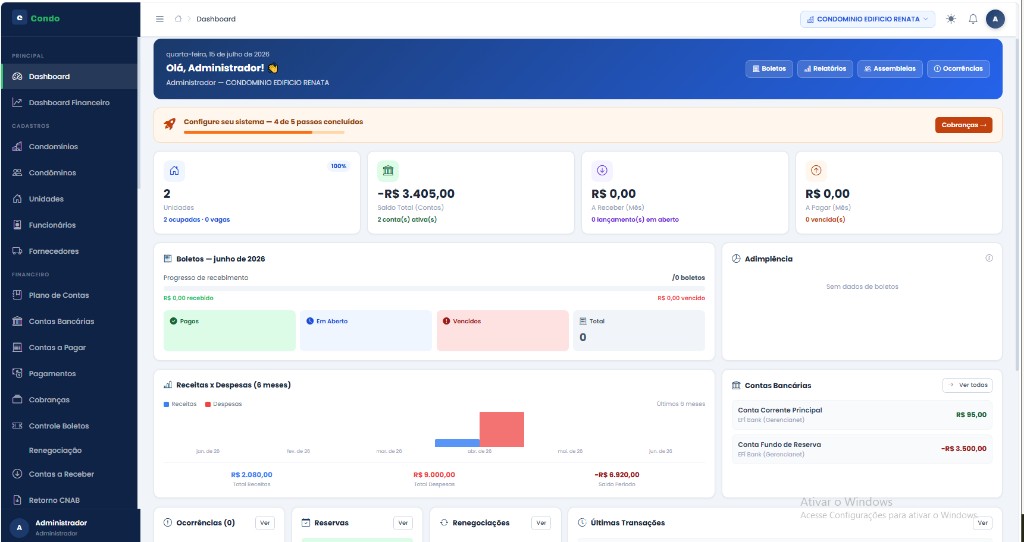 Dashboard do eCondo com KPIs financeiros, boletos, receitas e despesas e atalhos operacionais
